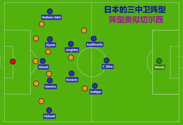 中午字幕在线观看