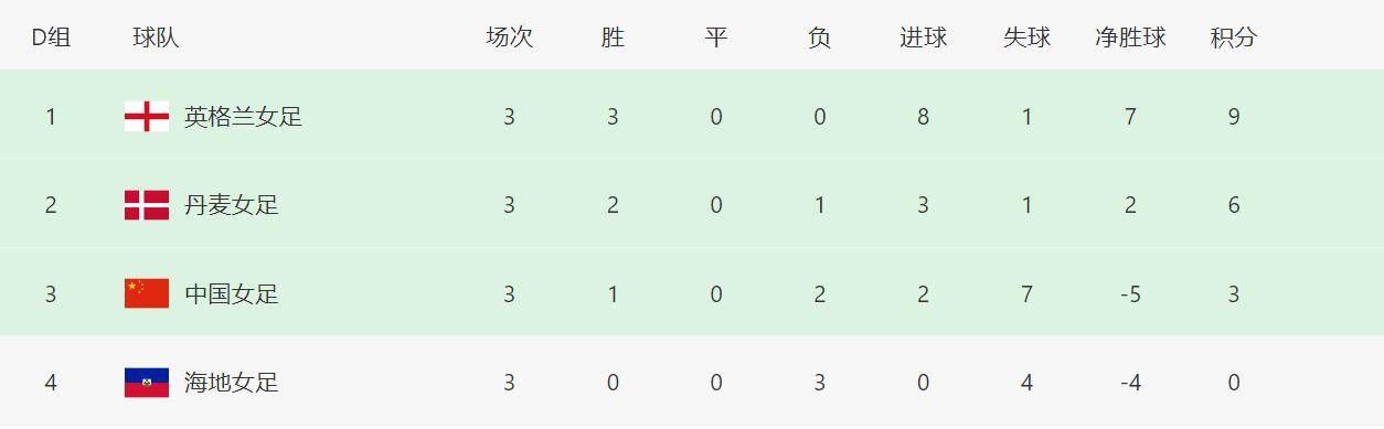 小sao货cao得你舒服么口述