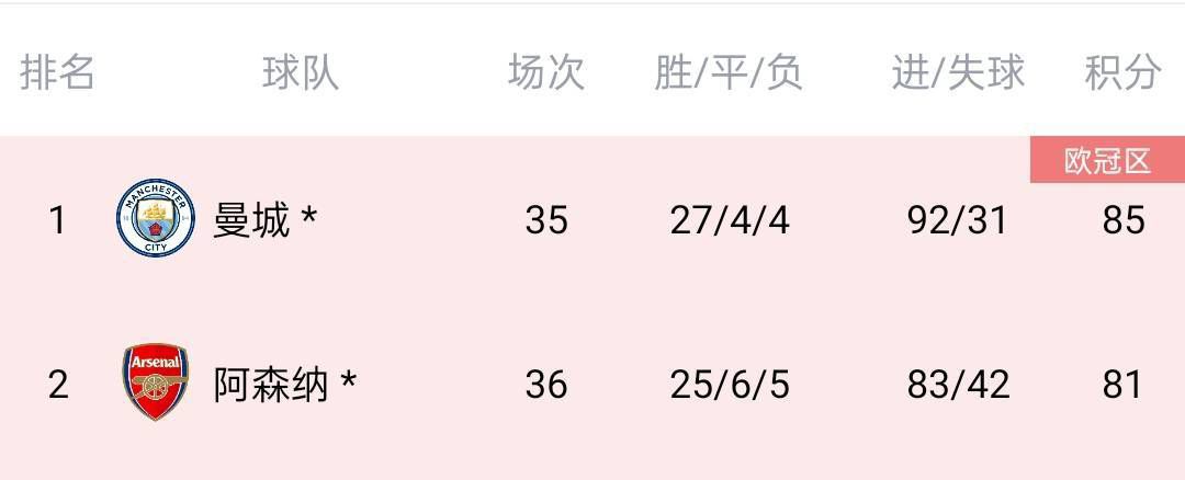 欧洲伦理