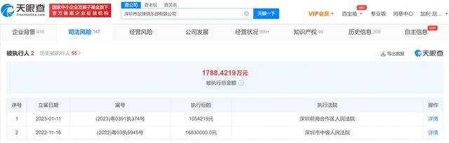 时装爱好者
