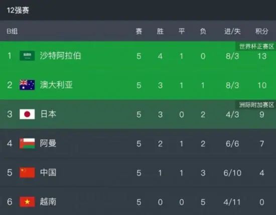 和上司的女儿在一家