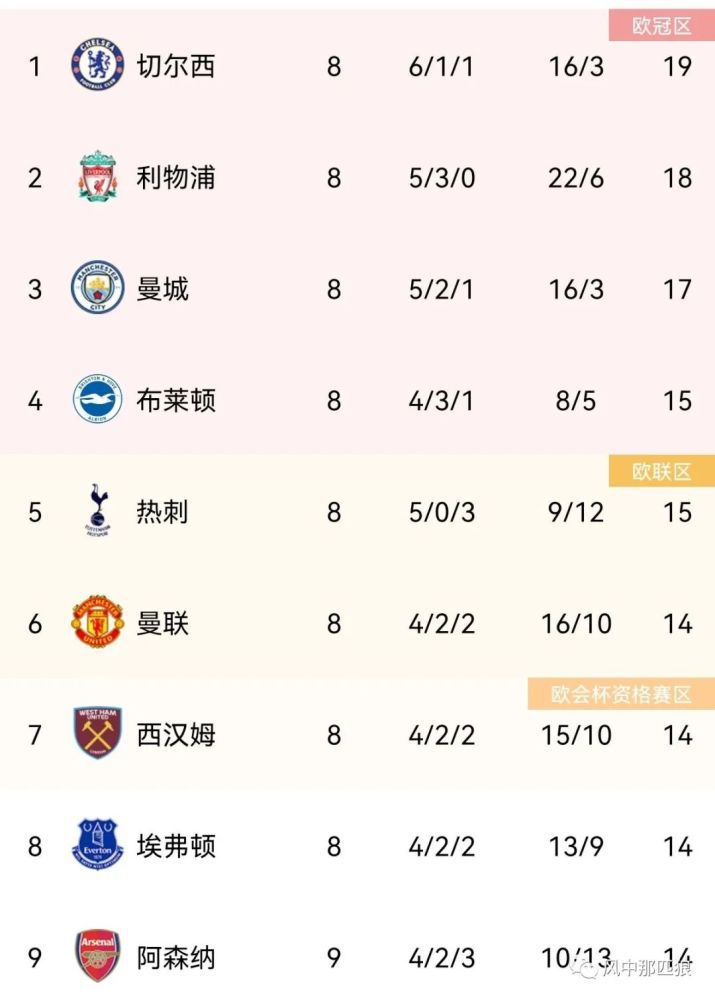 久艹在线