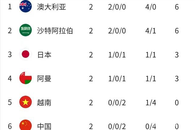 在线观看欧美亚洲